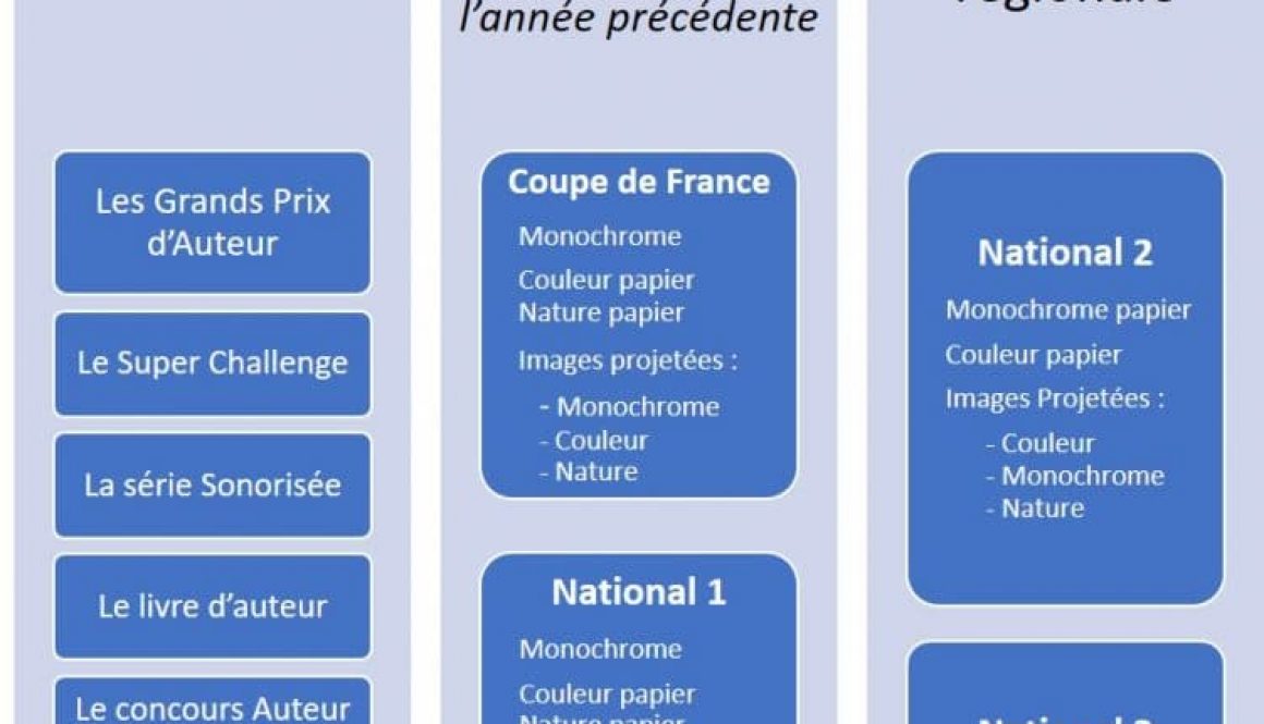 Concours_FPF 1