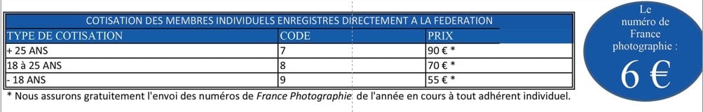 Adhésions libres